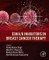 Cdk4/6 Inhibitors in Breast Cancer Therapy
