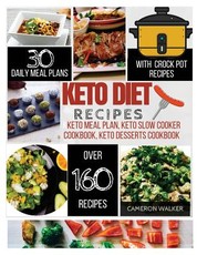 Keto diet recipes