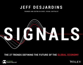 Signals