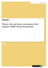 Threat, risk, and issues assessment with regard to BMW Motorrad Australia