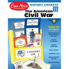 History Pockets: The American Civil War, Grade 4 - 6 Teacher Resource