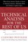 Technical Analysis for the Rest of Us