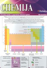 Chemija. Periodinė lentelė ir pagrindiniai fizikiniai dydžiai