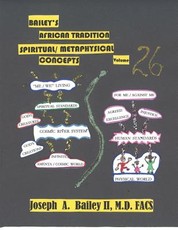 Bailey's African Tradition Spiritual/Metaphysical Dictionary Volume 26