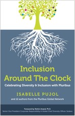 Inclusion Around The Clock