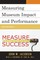 Measuring Museum Impact and Performance