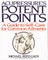 Acupressures Potent Points