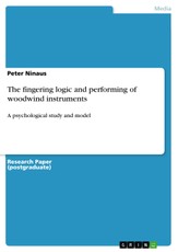 The fingering logic and performing of woodwind instruments