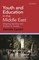 Youth and Education in the Middle East