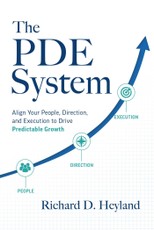 The Pde System