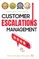 Customer Escalations Management