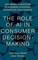 Role of AI in Consumer Decision-Making