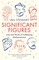 Significant Figures