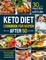 Keto Diet Cookbook for Women After 50