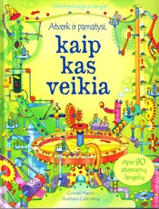 Atverk ir pamatysi, kaip kas veikia