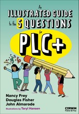 An Illustrated Guide to the 5 Questions for PLC+
