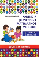 Parenk ir įgyvendink matematikos modelius: sudėtis ir atimtis