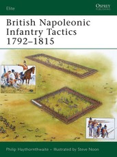 British Napoleonic Infantry Tactics 1792-1815