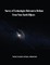 Survey of Technologies Relevant to Defense From Near-Earth Objects