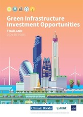Green Infrastructure Investment Opportunities