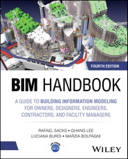 BIM Handbook