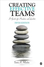 Creating Effective Teams