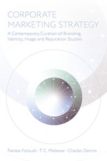 Corporate Marketing Strategy
