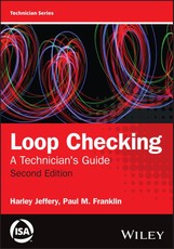 Loop Checking