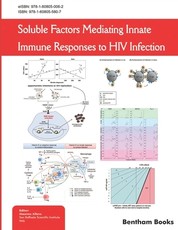 Soluble Factors Mediating Innate Immune Responses to HIV Infection