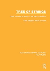 Tree of strings