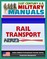 21st Century U.S. Military Manuals: Rail Transport in a Theater of Operations Field Manual - FM 55-20 (Value-Added Professional Format Series)