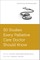 50 Studies Every Palliative Care Doctor Should Know