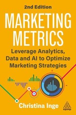 Marketing Metrics