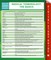 Medical Terminology:The Basics Speedy Study Guides
