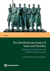 The Distributional Impact of Taxes and Transfers