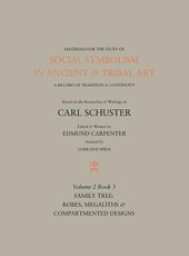 Social Symbolism in Ancient & Tribal Art