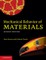 Mechanical Behavior of Materials