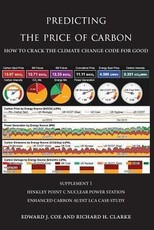 Predicting the Price of Carbon Supplement 1
