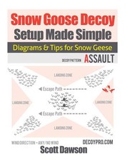 Snow Goose Decoy Setup Made Simple