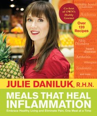 Meals that Heal Inflammation