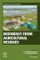 Bioenergy from Agricultural Residues
