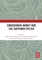 Endogenous Money and the Supermultiplier