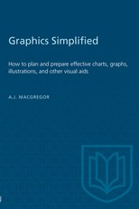 Graphics Simplified