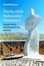 Kurdish Nationalist Movement