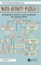 Math Affinity Puzzles