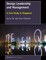 Design Leadership and Management
