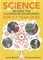Science Beyond the Classroom Boundaries for 3-7 Year Olds