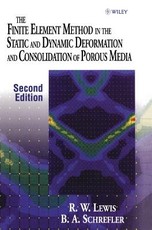 Finite Element Method Static Dynamic