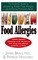 Hidden Food Allergies