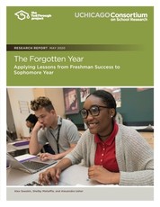 The Forgotten Year